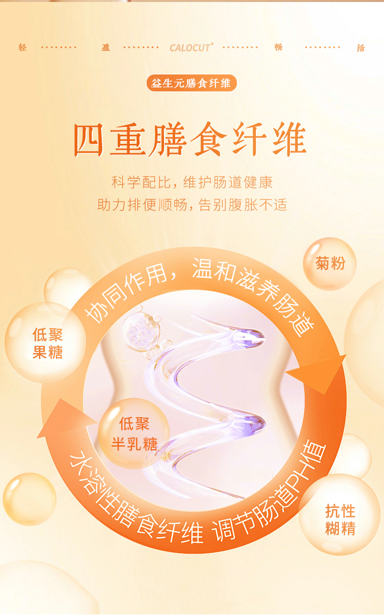 控卡云南米线--益生元_07.png