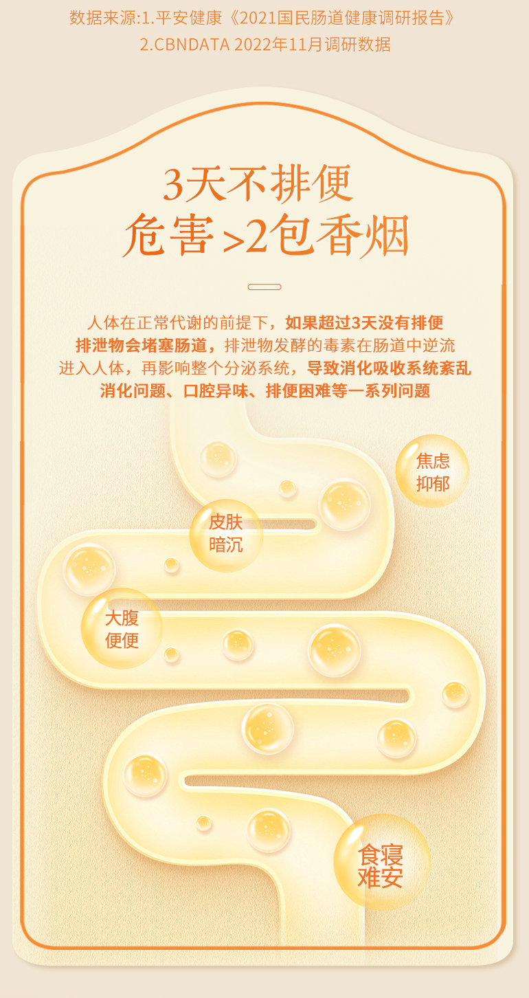 控卡云南米线--益生元_03.png