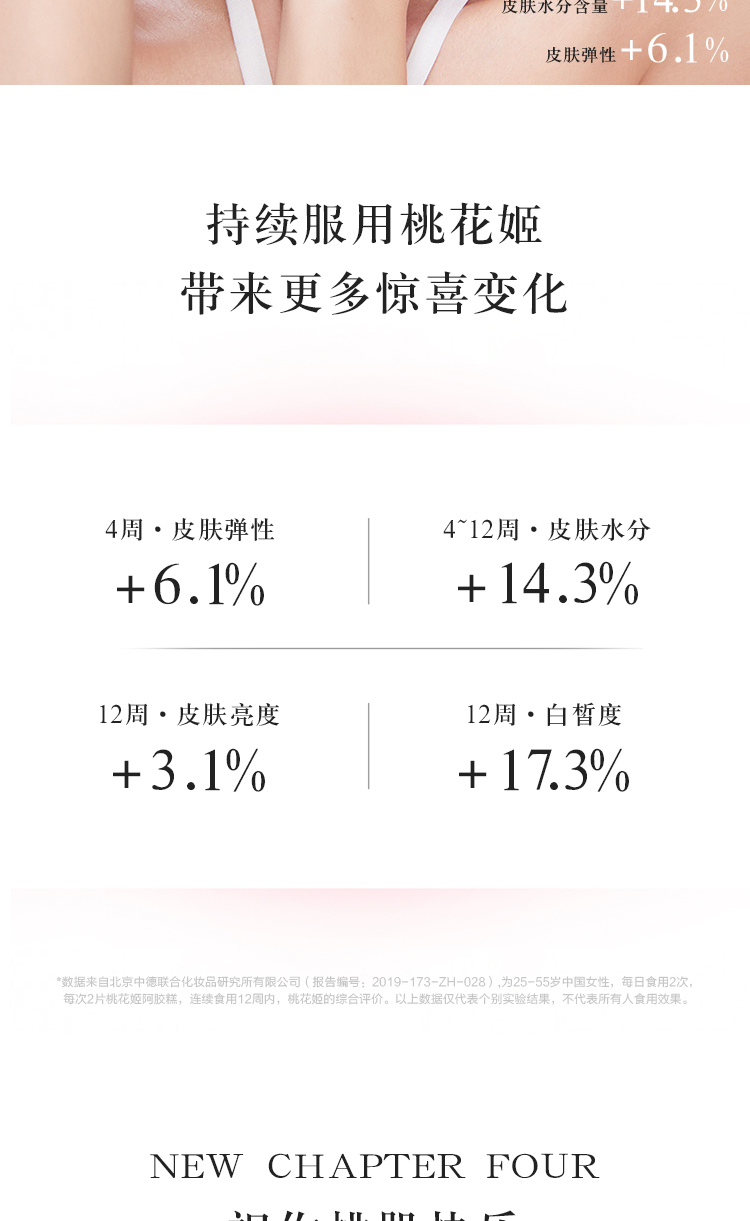 桃花姬详情页2023-玫瑰阿胶糕_11.jpg